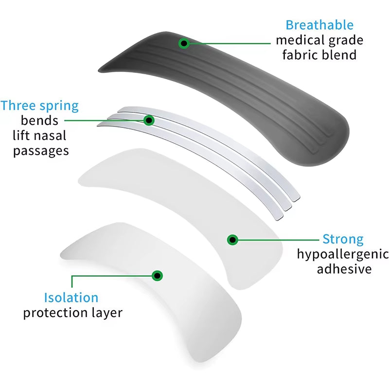 10-pack Nasal Strips for Improved Breathing and Enhanced Oxygen Intake