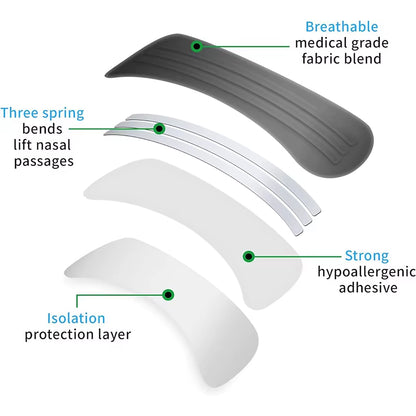 10-pack Nasal Strips for Improved Breathing and Enhanced Oxygen Intake
